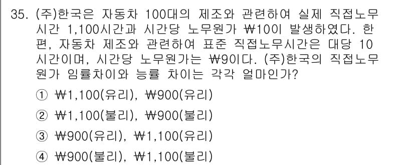전산회계운용사_1급 2019년 35번 - 정답과 핵심 포인트를 검수 중인 기출문제