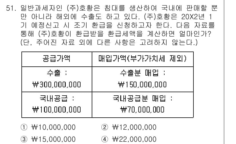전산회계운용사_1급 2019년 51번 - 정답과 핵심 포인트를 검수 중인 기출문제