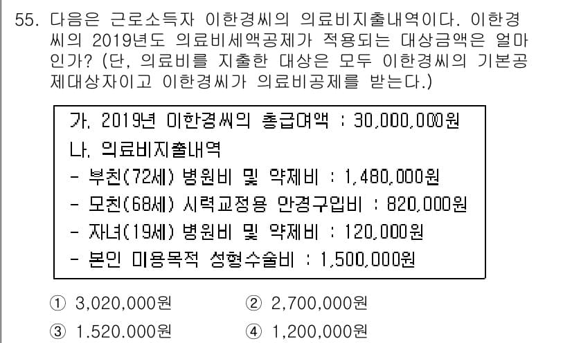 전산회계운용사_1급 2019년 55번 - 정답과 핵심 포인트를 검수 중인 기출문제