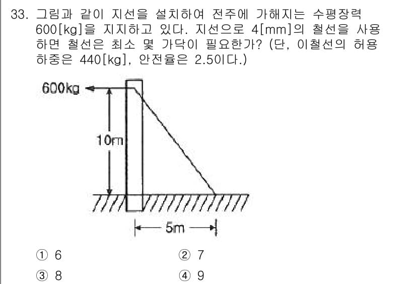 전기공사산업기사 2018년 33번 - 정답과 핵심 포인트를 검수 중인 기출문제