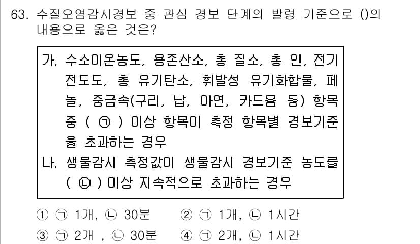 수질환경산업기사 2019년 63번 - 정답과 핵심 포인트를 검수 중인 기출문제