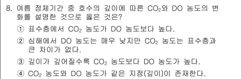 수질환경산업기사 2019년 8번 - 정답과 핵심 포인트를 검수 중인 기출문제