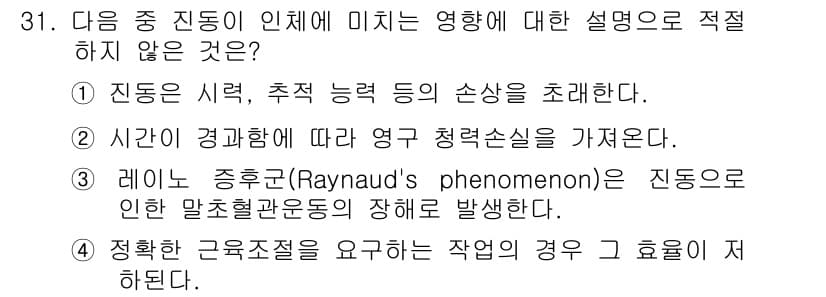 인간공학기사 2019년 31번 - 정답과 핵심 포인트를 검수 중인 기출문제