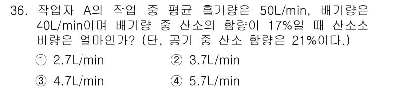 인간공학기사 2019년 36번 - 작업자 A의 평균 흡기량은 50 L/min이며, 배기량은 40 L/min... 에 관한 핵심 기출문제