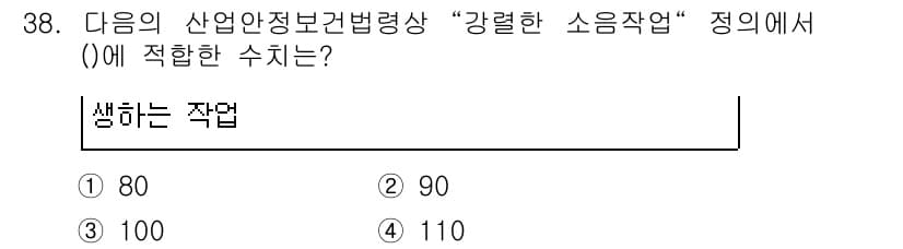 인간공학기사 2019년 38번 - 정답과 핵심 포인트를 검수 중인 기출문제