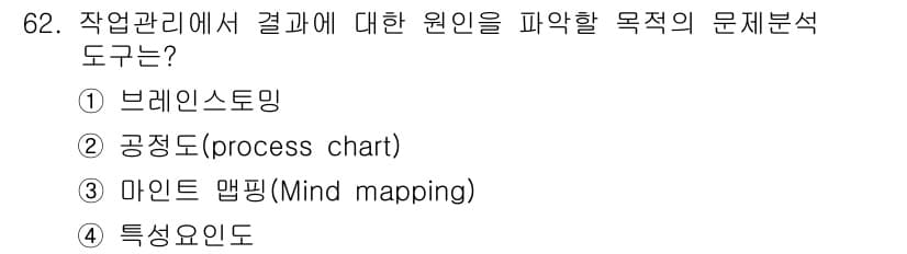 인간공학기사 2019년 62번 - 정답과 핵심 포인트를 검수 중인 기출문제