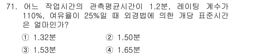 인간공학기사 2019년 71번 - 정답과 핵심 포인트를 검수 중인 기출문제