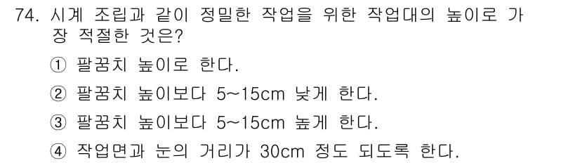 인간공학기사 2019년 74번 - 정답과 핵심 포인트를 검수 중인 기출문제