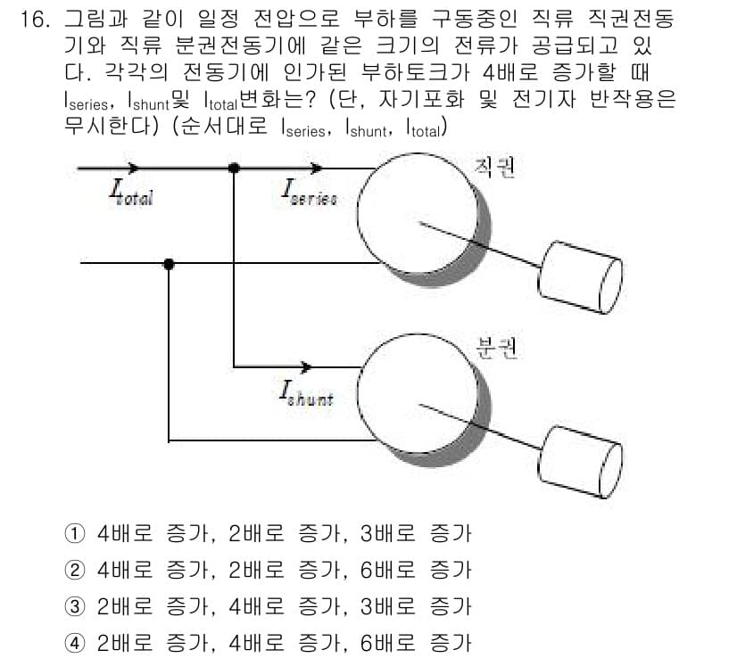 9급_국가직_공무원_전기기기 2017년 16번 - 정답과 핵심 포인트를 검수 중인 기출문제