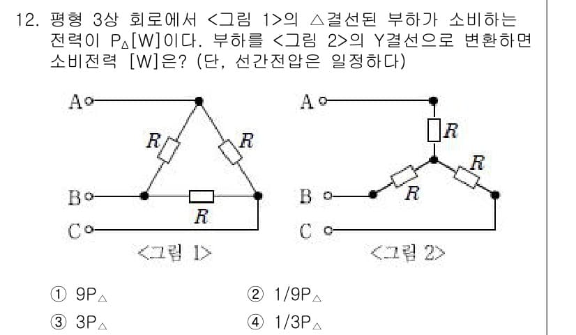 9급_국가직_공무원_전기이론 2015년 12번 - 정답과 핵심 포인트를 검수 중인 기출문제