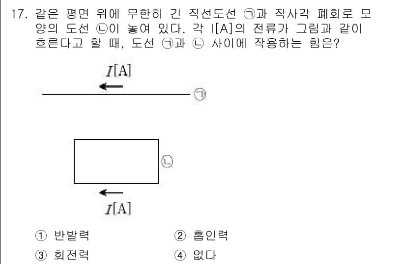 9급_국가직_공무원_전기이론 2015년 17번 - 정답과 핵심 포인트를 검수 중인 기출문제