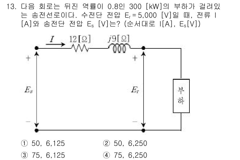 9급_국가직_공무원_전기이론 2018년 13번 - 정답과 핵심 포인트를 검수 중인 기출문제
