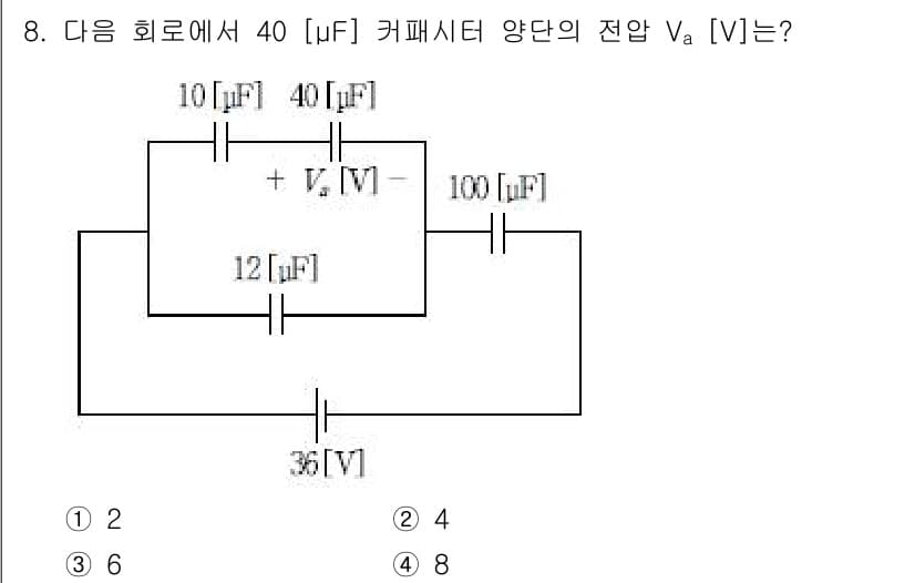 9급_국가직_공무원_전기이론 2019년 8번 - 주어진 회로에서 40μF와 12μF 커패시터는 직렬로 연결되어 있습니다.... 에 관한 핵심 기출문제
