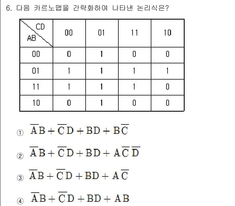 9급_국가직_공무원_전자공학개론 2016년 6번 - 정답과 핵심 포인트를 검수 중인 기출문제