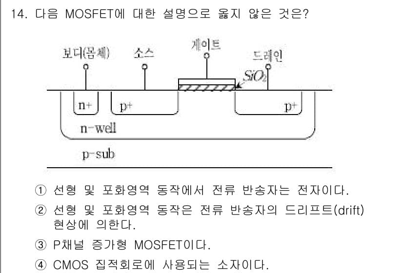 9급_국가직_공무원_전자공학개론 2017년 14번 - 정답과 핵심 포인트를 검수 중인 기출문제