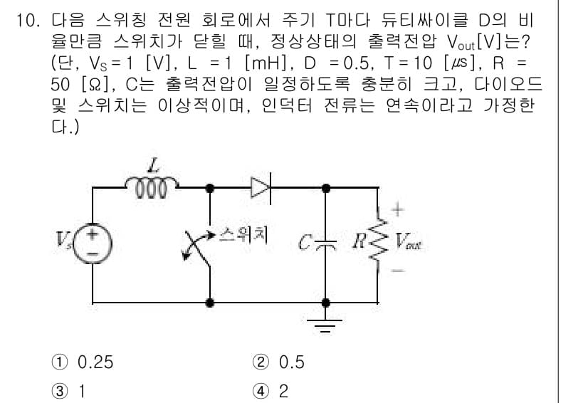9급_국가직_공무원_전자공학개론 2018년 10번 - 주어진 회로에서 출력 전압 \( V_{out} \)은 시간 상수 \( \... 에 관한 핵심 기출문제