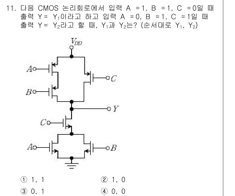 9급_국가직_공무원_전자공학개론 2018년 11번 - 정답과 핵심 포인트를 검수 중인 기출문제