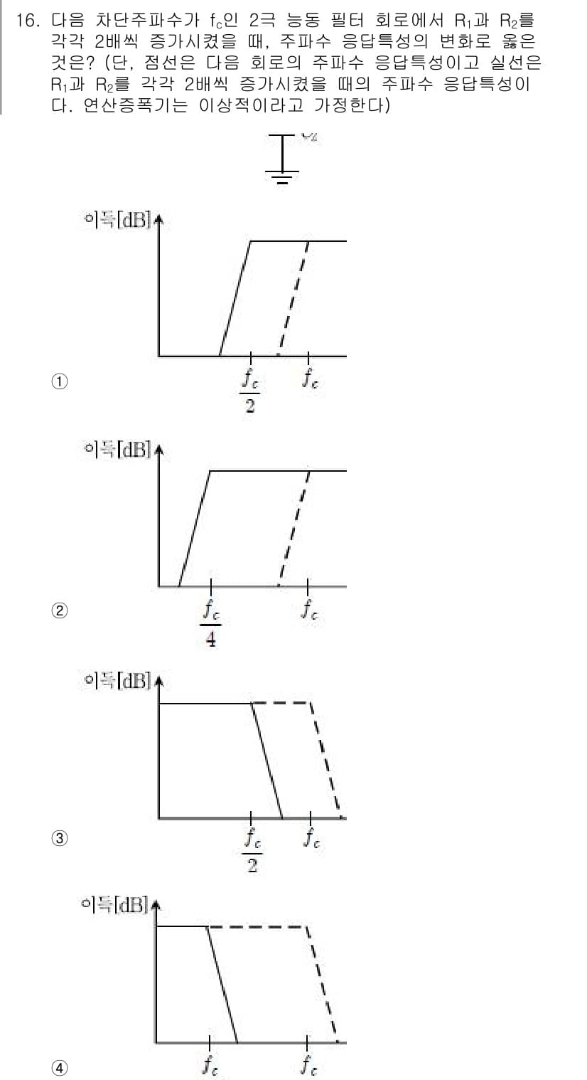 9급_국가직_공무원_전자공학개론 2018년 16번 - 정답과 핵심 포인트를 검수 중인 기출문제