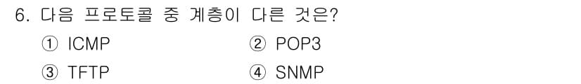 9급_국가직_공무원_정보시스템보안 2019년 6번 - 정답은 4번 SNMP입니다. ICMP, TFTP, POP3는 모두 데이터... 에 관한 핵심 기출문제