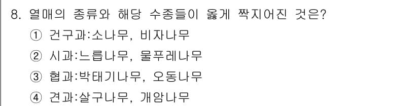 9급_국가직_공무원_조림 2016년 8번 - 정답과 핵심 포인트를 검수 중인 기출문제