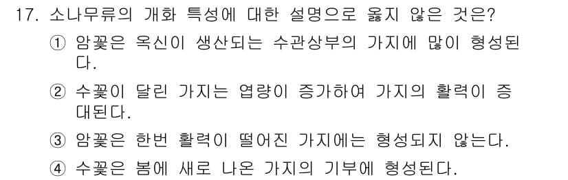 9급_국가직_공무원_조림 2017년 17번 - 정답과 핵심 포인트를 검수 중인 기출문제