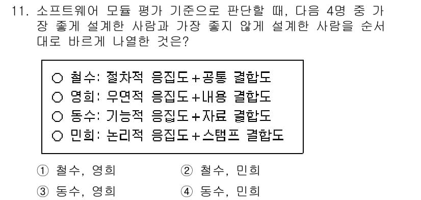 9급_국가직_공무원_컴퓨터일반 2018년 11번 - 정답과 핵심 포인트를 검수 중인 기출문제