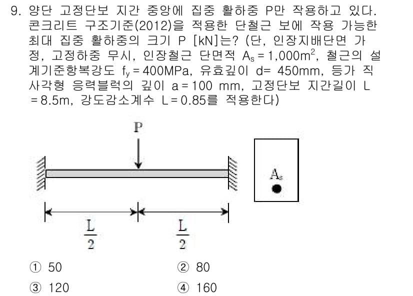 9급_국가직_공무원_토목설계 2015년 9번 - 정답과 핵심 포인트를 검수 중인 기출문제