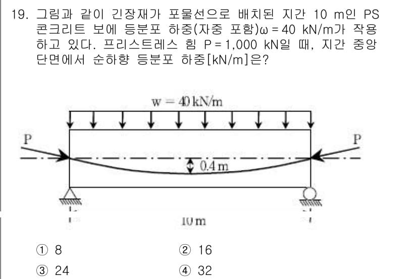 9급_국가직_공무원_토목설계 2016년 19번 - 정답과 핵심 포인트를 검수 중인 기출문제
