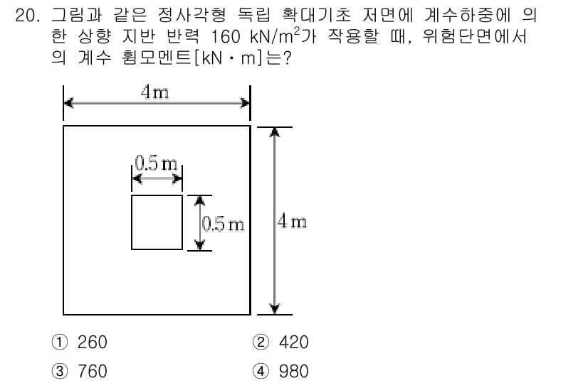 9급_국가직_공무원_토목설계 2016년 20번 - 정답과 핵심 포인트를 검수 중인 기출문제