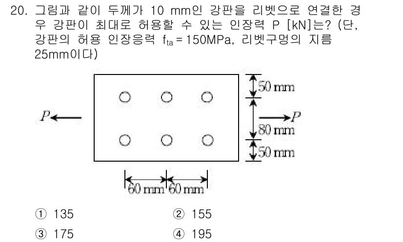 9급_국가직_공무원_토목설계 2017년 20번 - 정답과 핵심 포인트를 검수 중인 기출문제
