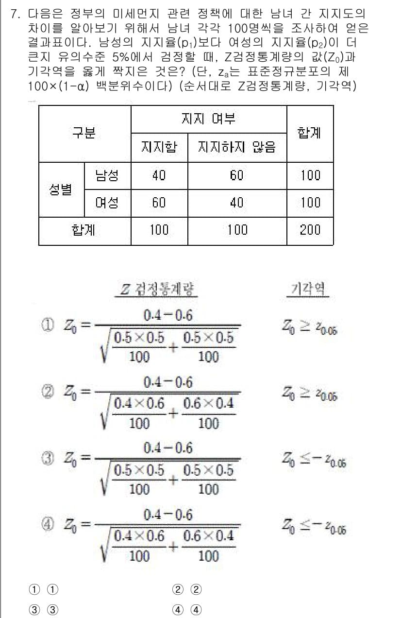 9급_국가직_공무원_통계학개론 2019년 7번 - 정답과 핵심 포인트를 검수 중인 기출문제