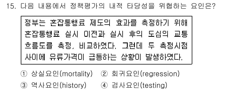 9급_국가직_공무원_행정학개론 2016년 15번 - 정답과 핵심 포인트를 검수 중인 기출문제