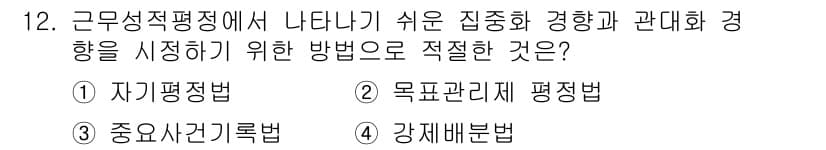 9급_국가직_공무원_행정학개론 2019년 12번 - 정답과 핵심 포인트를 검수 중인 기출문제