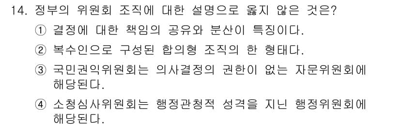 9급_국가직_공무원_행정학개론 2019년 14번 - 정답과 핵심 포인트를 검수 중인 기출문제