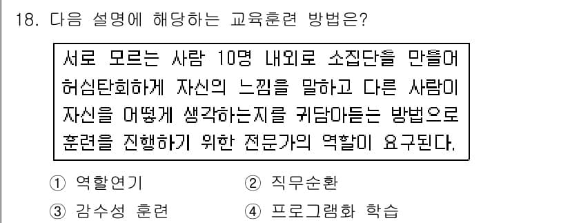 9급_국가직_공무원_행정학개론 2019년 18번 - 정답과 핵심 포인트를 검수 중인 기출문제