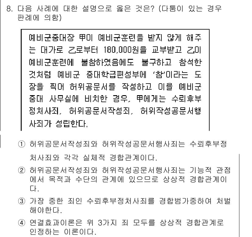 9급_국가직_공무원_형법총론 2017년 8번 - 정답과 핵심 포인트를 검수 중인 기출문제