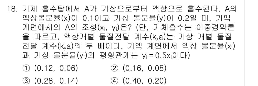9급_국가직_공무원_화학공학일반 2018년 18번 - 정답과 핵심 포인트를 검수 중인 기출문제