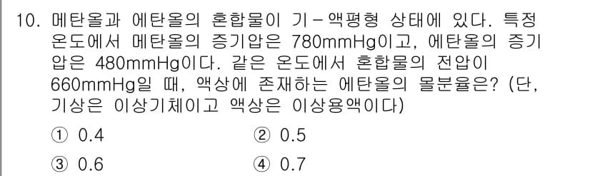 9급_국가직_공무원_화학공학일반 2019년 10번 - 메탄올과 에탄올의 혼합물에서 에탄올의 증기압이 높기 때문에, 혼합물의 총... 에 관한 핵심 기출문제
