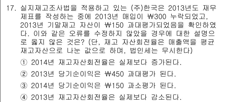 9급_국가직_공무원_회계원리 2015년 14번 - 정답과 핵심 포인트를 검수 중인 기출문제