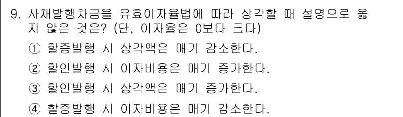 9급_국가직_공무원_회계원리 2016년 8번 - 정답과 핵심 포인트를 검수 중인 기출문제
