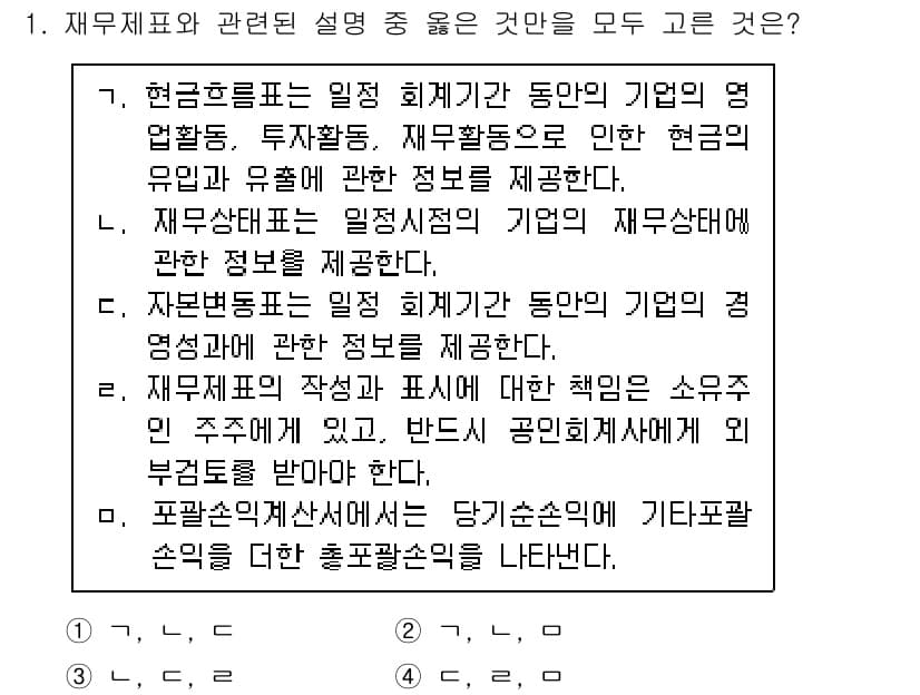9급_국가직_공무원_회계원리 2018년 1번 - 정답과 핵심 포인트를 검수 중인 기출문제
