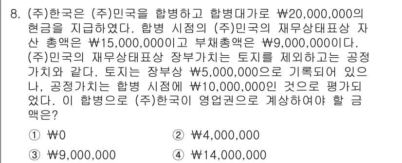 9급_국가직_공무원_회계학 2015년 8번 - 정답과 핵심 포인트를 검수 중인 기출문제