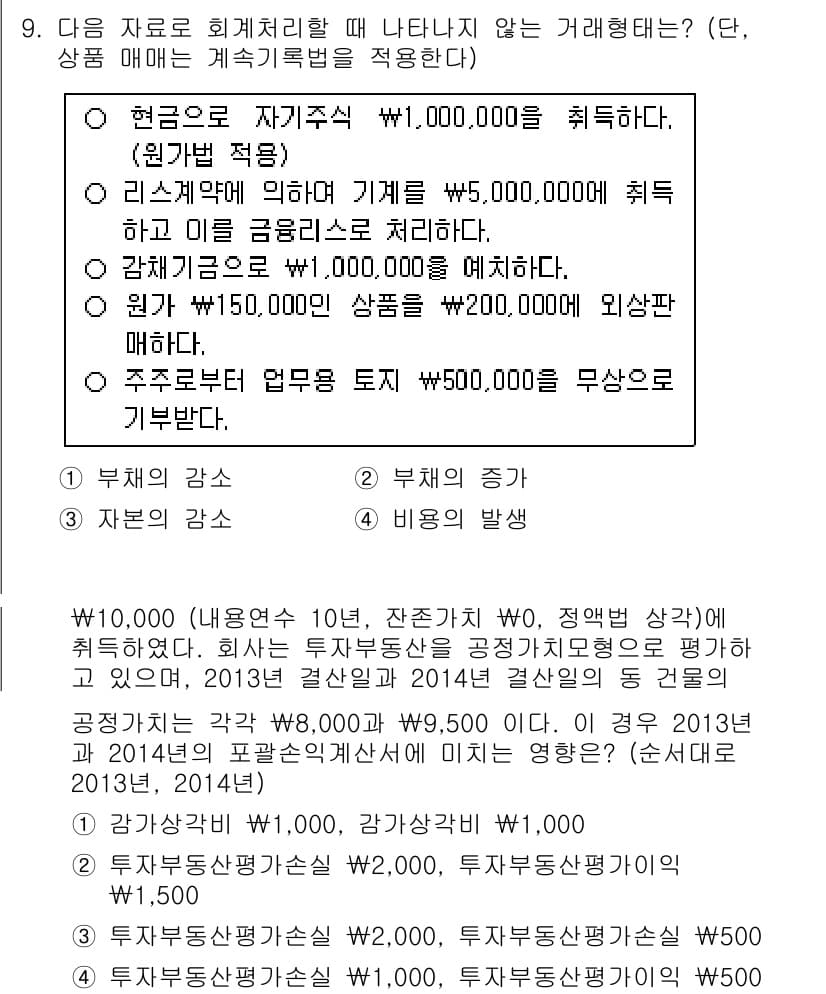 9급_국가직_공무원_회계학 2015년 9번 - 주어진 자료에서 기계의 감가상각비는 매년 동일하게 1,000,000원이 ... 에 관한 핵심 기출문제