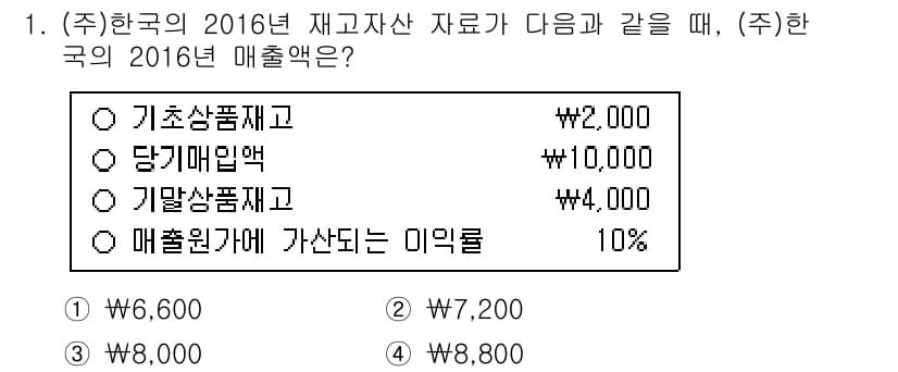 9급_국가직_공무원_회계학 2016년 1번 - 매출액은 총 판매액을 기준으로 계산되며, 기초상품 재고와 당기매입액을 합... 에 관한 핵심 기출문제