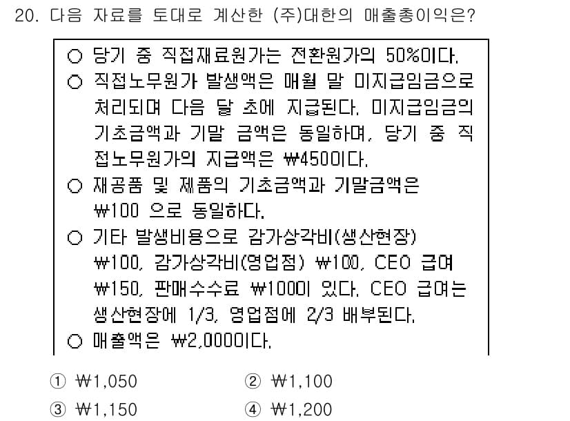 9급_국가직_공무원_회계학 2016년 19번 - 정답과 핵심 포인트를 검수 중인 기출문제