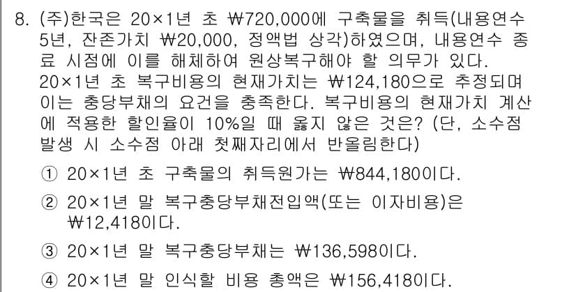 9급_국가직_공무원_회계학 2018년 8번 - 정답과 핵심 포인트를 검수 중인 기출문제