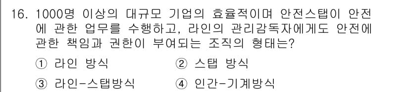 건설안전산업기사 2019년 16번 - 정답과 핵심 포인트를 검수 중인 기출문제