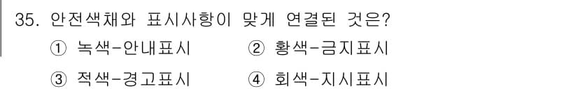 건설안전산업기사 2019년 35번 - 정답과 핵심 포인트를 검수 중인 기출문제