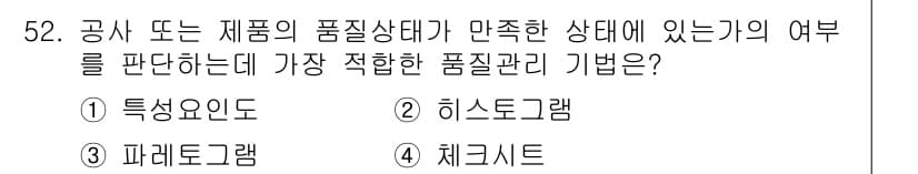 건설안전산업기사 2019년 52번 - 정답과 핵심 포인트를 검수 중인 기출문제