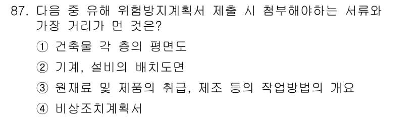 건설안전산업기사 2019년 87번 - 정답과 핵심 포인트를 검수 중인 기출문제